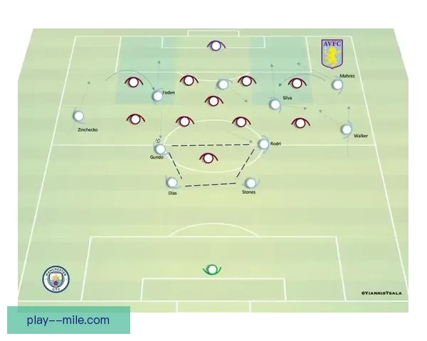 以福登对阵多特为例解析其西甲赛场进攻端综合贡献价值与球队影响