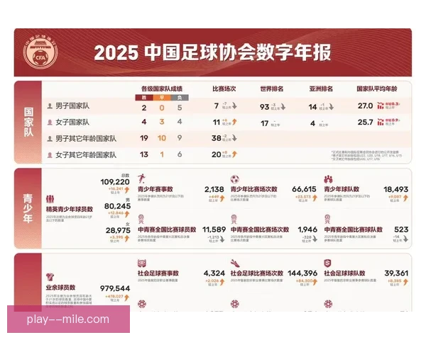 世界杯竞争格局持续演变下的全球足球力量新博弈趋势未来走向