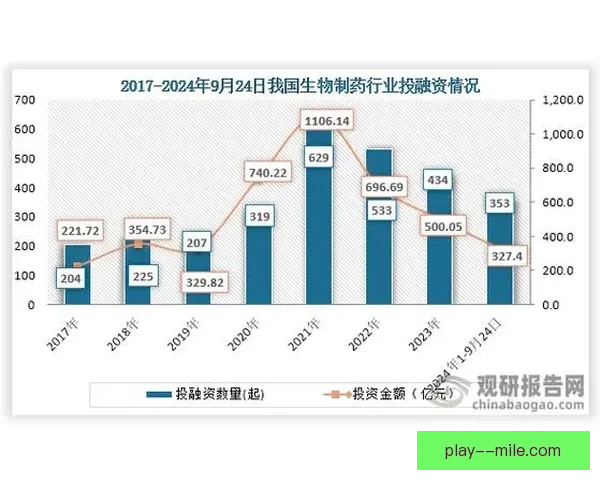 药厂免签格里马尔多助力全球制药行业创新与发展 药厂免签格里马尔多助力全球制药行业创新与发展